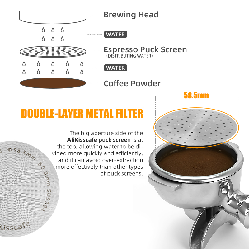 Alikisscafe ตัวกรองแบบเหน็บ, เ - Coffee Equipment Wholesale บทวิจารณ์และราคา