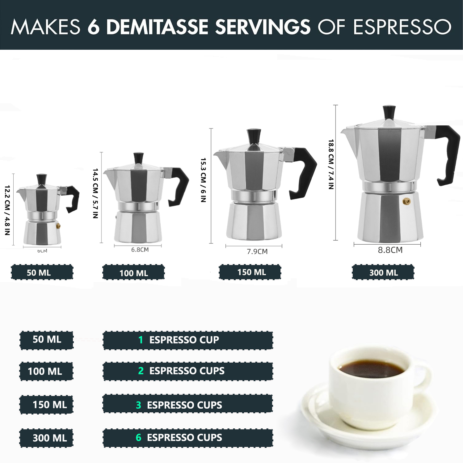 หม้อต้มกาแฟโมก้าอะลูมิเนียมแบบ - Coffee Equipment Wholesale บทวิจารณ์และราคา
