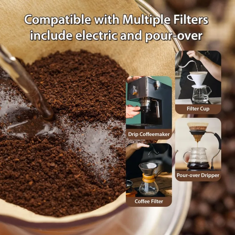กระดาษกรองกาแฟแบบกรวย Wood Pul - Coffee Equipment Espresso บทวิจารณ์และราคา